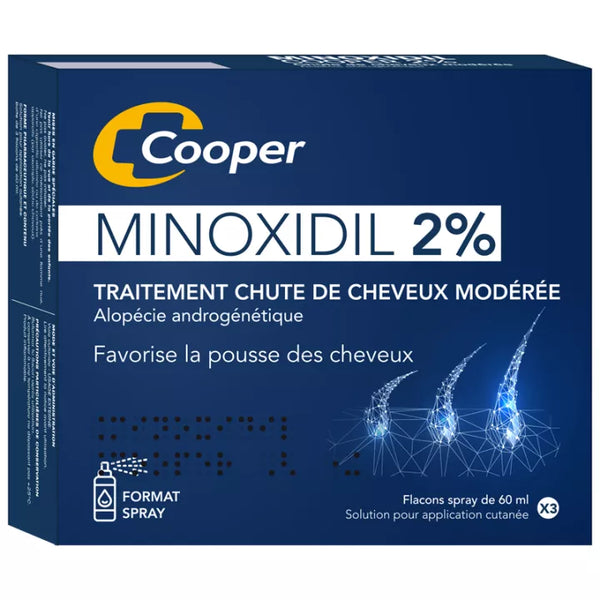 Minoxidil Cooper 2% Hair Loss 3x60ml